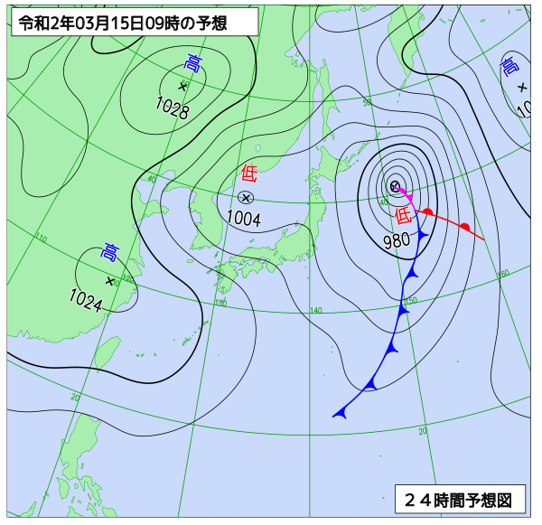 15日の風占い